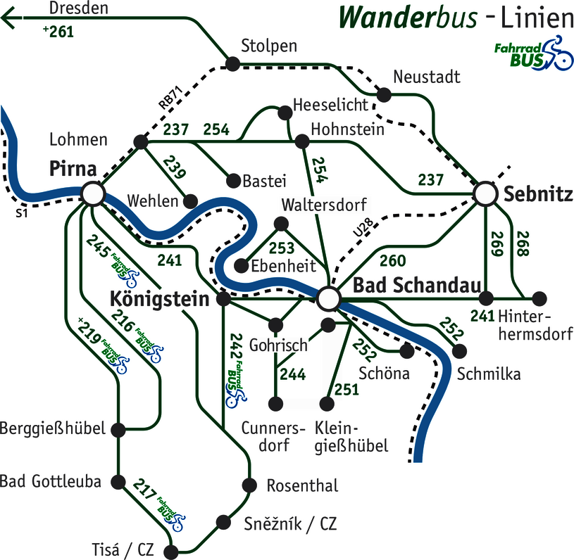 Liniennetz der Wanderbusse Sächsische Schweiz & Osterzgebirgsvorland